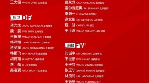 今晚国脚出场综述：颜骏凌、程进全场 王钰栋伤退&amp;拜合拉木染红